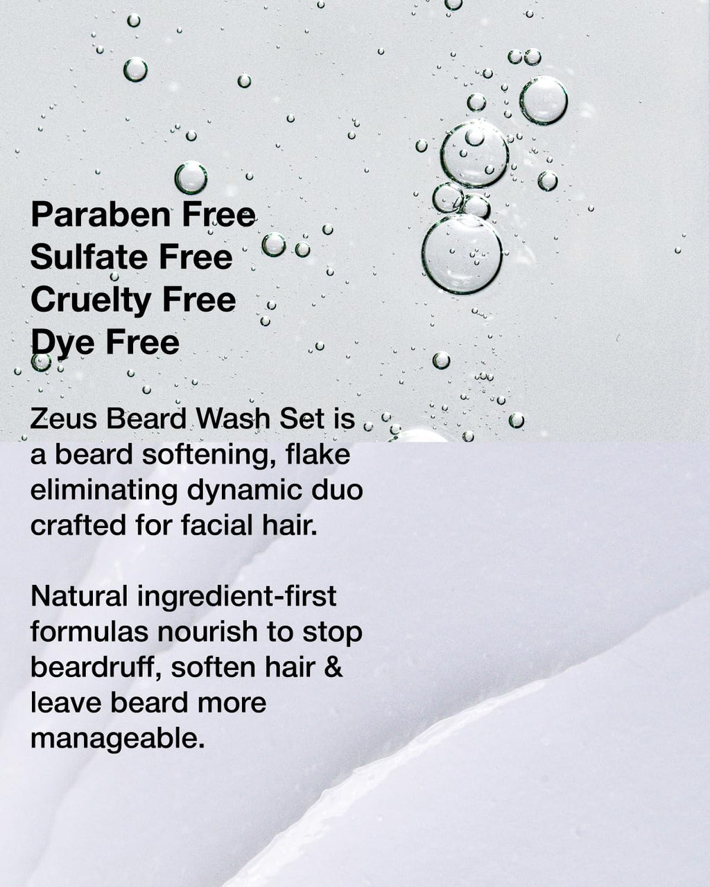 Beard Wash Set for Men, Beard Shampoo & Conditioner (Sandalwood)