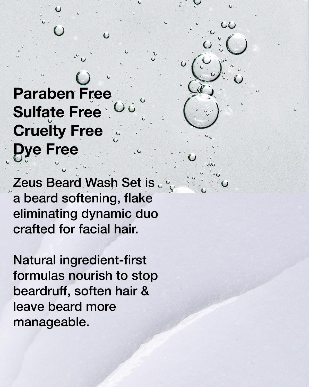 Beard Wash Set for Men, Beard Shampoo & Conditioner (Sandalwood)
